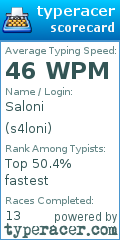 Scorecard for user s4loni
