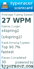 Scorecard for user s4spring2