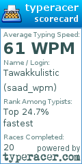 Scorecard for user saad_wpm