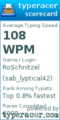 Scorecard for user sab_lyptical42