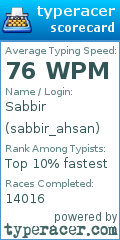 Scorecard for user sabbir_ahsan