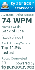 Scorecard for user sackofrice