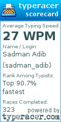 Scorecard for user sadman_adib