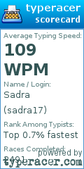 Scorecard for user sadra17