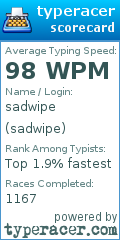 Scorecard for user sadwipe