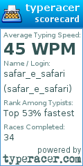 Scorecard for user safar_e_safari