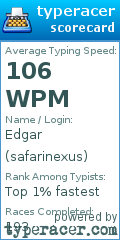 Scorecard for user safarinexus