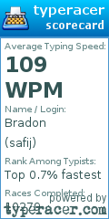 Scorecard for user safij