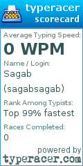 Scorecard for user sagabsagab