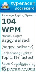 Scorecard for user saggy_ballsack