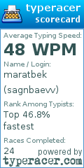 Scorecard for user sagnbaevv