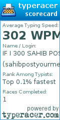 Scorecard for user sahibpostyourmeat