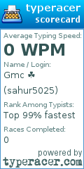 Scorecard for user sahur5025