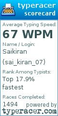 Scorecard for user sai_kiran_07