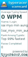 Scorecard for user sai_myo_min_aung
