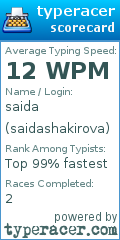 Scorecard for user saidashakirova