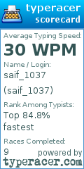 Scorecard for user saif_1037