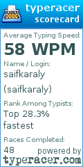 Scorecard for user saifkaraly