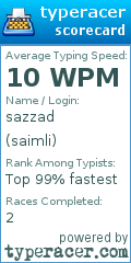 Scorecard for user saimli