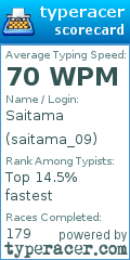 Scorecard for user saitama_09