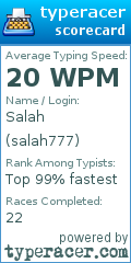 Scorecard for user salah777