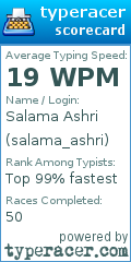 Scorecard for user salama_ashri