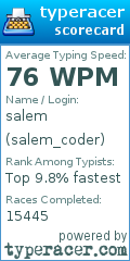 Scorecard for user salem_coder