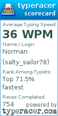 Scorecard for user salty_sailor78