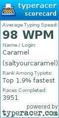 Scorecard for user saltyourcaramel