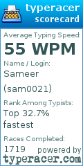 Scorecard for user sam0021