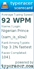 Scorecard for user sam_is_slow