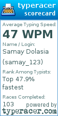 Scorecard for user samay_123