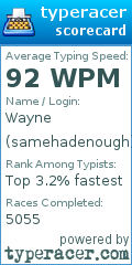 Scorecard for user samehadenough