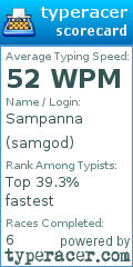 Scorecard for user samgod