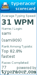 Scorecard for user sami909