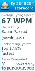 Scorecard for user samir_999