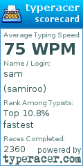 Scorecard for user samiroo