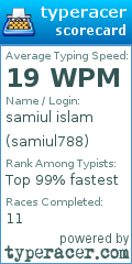 Scorecard for user samiul788