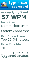 Scorecard for user sammiebobammie