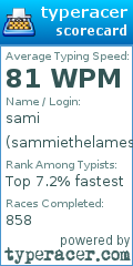 Scorecard for user sammiethelamest