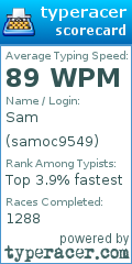 Scorecard for user samoc9549