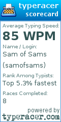 Scorecard for user samofsams
