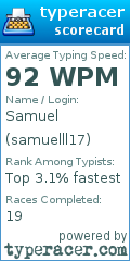 Scorecard for user samuelll17