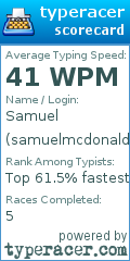 Scorecard for user samuelmcdonald