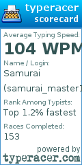 Scorecard for user samurai_master123
