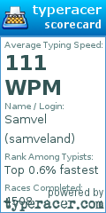 Scorecard for user samveland
