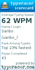 Scorecard for user sanbo_