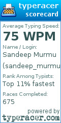 Scorecard for user sandeep_murmu