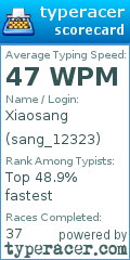 Scorecard for user sang_12323