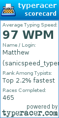 Scorecard for user sanicspeed_typer